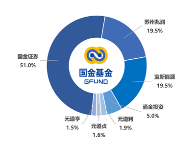 洞察市場脈搏，賦能商業決策——專業經濟信息咨詢服務